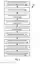 Fig. 06 - Analyzing user access of media for meal plans