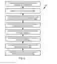 Fig. 07 - Analyzing user access of media for meal plans