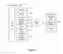 Fig. 02 - SYSTEM AND METHOD FOR LIST REORDERING BASED ON FREQUENCY DATA OR MICRO-LOCATION