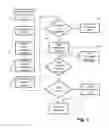 Fig. 04 - VIRTUAL PACKAGING AND ELECTRONIC GIFTING SYSTEM AND METHODOLOGY