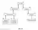 Fig. 03 - METHODS AND APPARATUS FOR CONTROLLING ASSETS