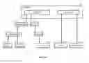 Fig. 04 - METHODS AND APPARATUS FOR CONTROLLING ASSETS