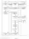 Fig. 08 - METHODS AND APPARATUS FOR CONTROLLING ASSETS