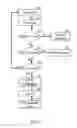 Fig. 09 - METHODS AND APPARATUS FOR CONTROLLING ASSETS