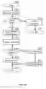 Fig. 16 - METHODS AND APPARATUS FOR CONTROLLING ASSETS