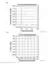 Fig. 09 - DASHBOARD INTERFACE, PLATFORM, AND ENVIRONMENT FOR SUPPORTING COMPLEX TRANSACTIONS AND DERIVING INSIGHTS THEREFROM