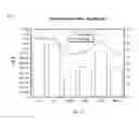 Fig. 43 - DASHBOARD INTERFACE, PLATFORM, AND ENVIRONMENT FOR SUPPORTING COMPLEX TRANSACTIONS AND DERIVING INSIGHTS THEREFROM