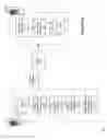 Fig. 02 - Rendering windows having transparent properties from a remote desktop environment