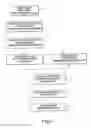 Fig. 04 - Displaying representative images in a visual mapping system