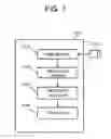 Fig. 02 - VEHICLE-MOUNTED DISPLAY DEVICE, METHOD FOR CONTROLLING VEHICLE-MOUNTED DISPLAY DEVICE, AND NON-TRANSITORY COMPUTER READABLE MEDIUM RECORDING PROGRAM