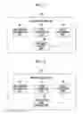 Fig. 09 - Image processing device, imaging apparatus, image processing method, and program