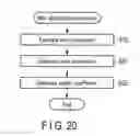 Fig. 20 - Image processing appartatus and method, recording medium storing image processing program readable by computer, and imaging apparatus