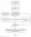 Fig. 08 - Systems and methods for determining regions suitable for gas imaging processes