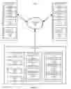 Fig. 02 - Identifying errors in medical data