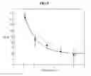 Fig. 09 - Apparatus and method for measuring quality of holographic image