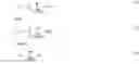 Fig. 02 - Resolving closely spaced objects