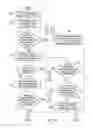 Fig. 08 - Resolving closely spaced objects