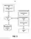 Fig. 04 - Three dimensional scanning and data extraction systems and processes for supply chain piece automation