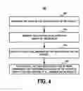 Fig. 05 - Three dimensional scanning and data extraction systems and processes for supply chain piece automation