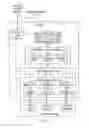 Fig. 03 - Stencil-then-cover path rendering with shared edges