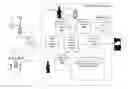 Fig. 01 - Silhouette-based object and texture alignment, systems and methods