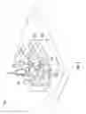 Fig. 04 - Medical device approaches