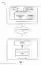 Fig. 02 - Display of graphical representations of legends in virtualized data formats