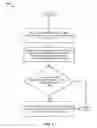 Fig. 06 - Display of graphical representations of legends in virtualized data formats