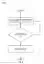 Fig. 07 - Display of graphical representations of legends in virtualized data formats