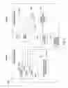 Fig. 08 - Display of graphical representations of legends in virtualized data formats