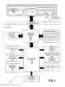 Fig. 02 - Distributed frame buffer and API for scalable parallel rendering