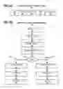 Fig. 10 - Distributed frame buffer and API for scalable parallel rendering