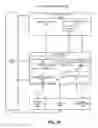 Fig. 11 - Distributed frame buffer and API for scalable parallel rendering