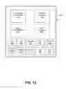 Fig. 13 - Distributed frame buffer and API for scalable parallel rendering