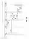 Fig. 16 - Distributed frame buffer and API for scalable parallel rendering