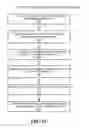 Fig. 17 - Distributed frame buffer and API for scalable parallel rendering