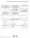 Fig. 19 - Distributed frame buffer and API for scalable parallel rendering