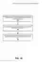 Fig. 20 - Distributed frame buffer and API for scalable parallel rendering