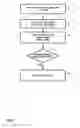 Fig. 08 - Zero pixel culling for graphics processing