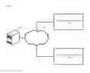 Fig. 03 - Server and method for three-dimensional output