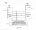 Fig. 30 - Electronic gaming device with second chance functionality