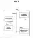 Fig. 03 - Methods and devices for anonymous competition