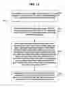 Fig. 16 - Methods and devices for anonymous competition