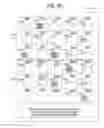 Fig. 10 - Gaming system and method for providing a cascading symbol game with shifting symbols in different directions between multiple symbol display position matrices