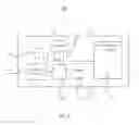 Fig. 05 - Reconfigurable gas sensor architecture with a high sensitivity at low temperatures