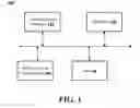 Fig. 02 - Systems and methods of privacy within a security system