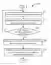 Fig. 01 - DRIVING ASSISTANT METHOD, SYSTEM, AND VEHICLE