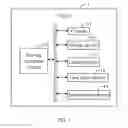 Fig. 02 - DRIVING ASSISTANT METHOD, SYSTEM, AND VEHICLE