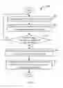 Fig. 04 - DRIVING ASSISTANT METHOD, SYSTEM, AND VEHICLE