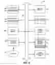 Fig. 08 - Role based notifications in a modular learning system